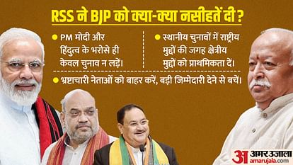 Why did RSS give dvice to BJP, what are its political implications before 2024 elections? understand