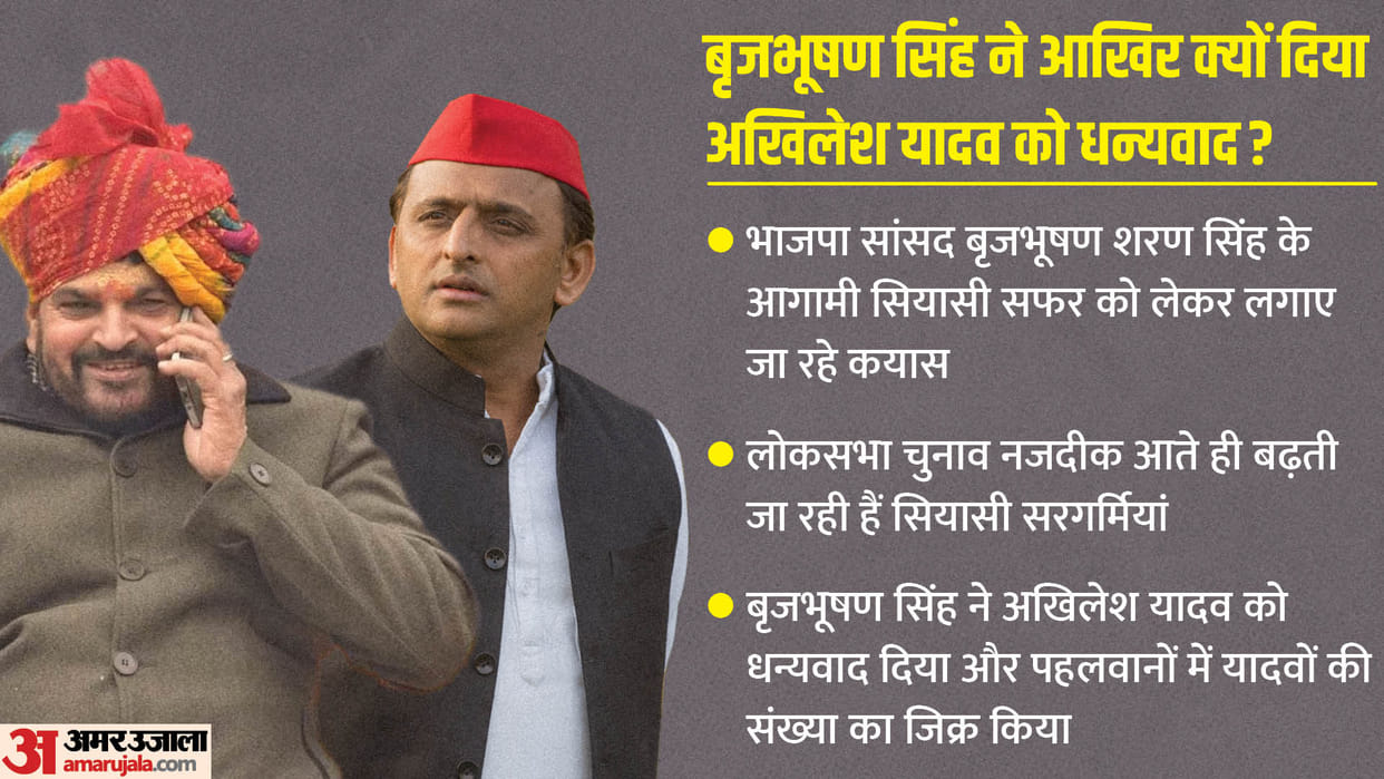 Wrestlers Protest: speculations that if BJP sidelines Brij Bhushan, he may get support from Samajwadi Party