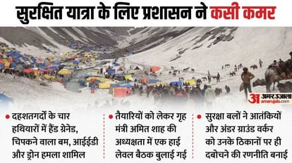 Jammu Kashmir: These weapons of terrorists become a challenge on Amarnath Yatra, security forces are ready