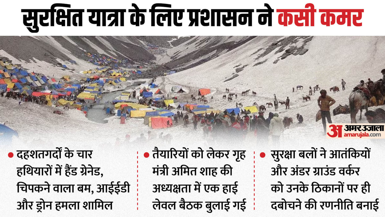 Jammu Kashmir: These weapons of terrorists become a challenge on Amarnath Yatra, security forces are ready