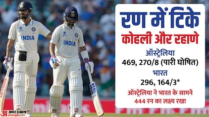 WTC Final 2023 IND vs AUS Highlights: India vs Australia Test Match Day 4 Scorecard Virat Kohli Ajinkya Rahane