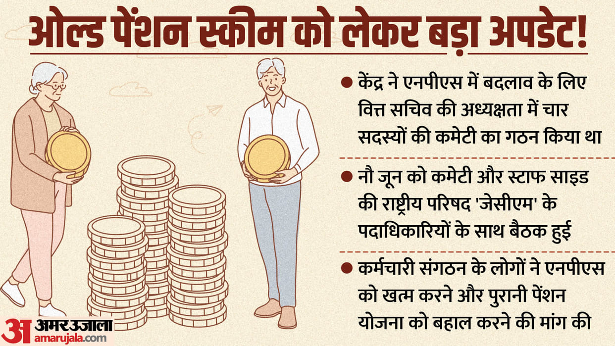 OPS: What happened between the Finance Ministry committee and employees' organizations on old pension scheme