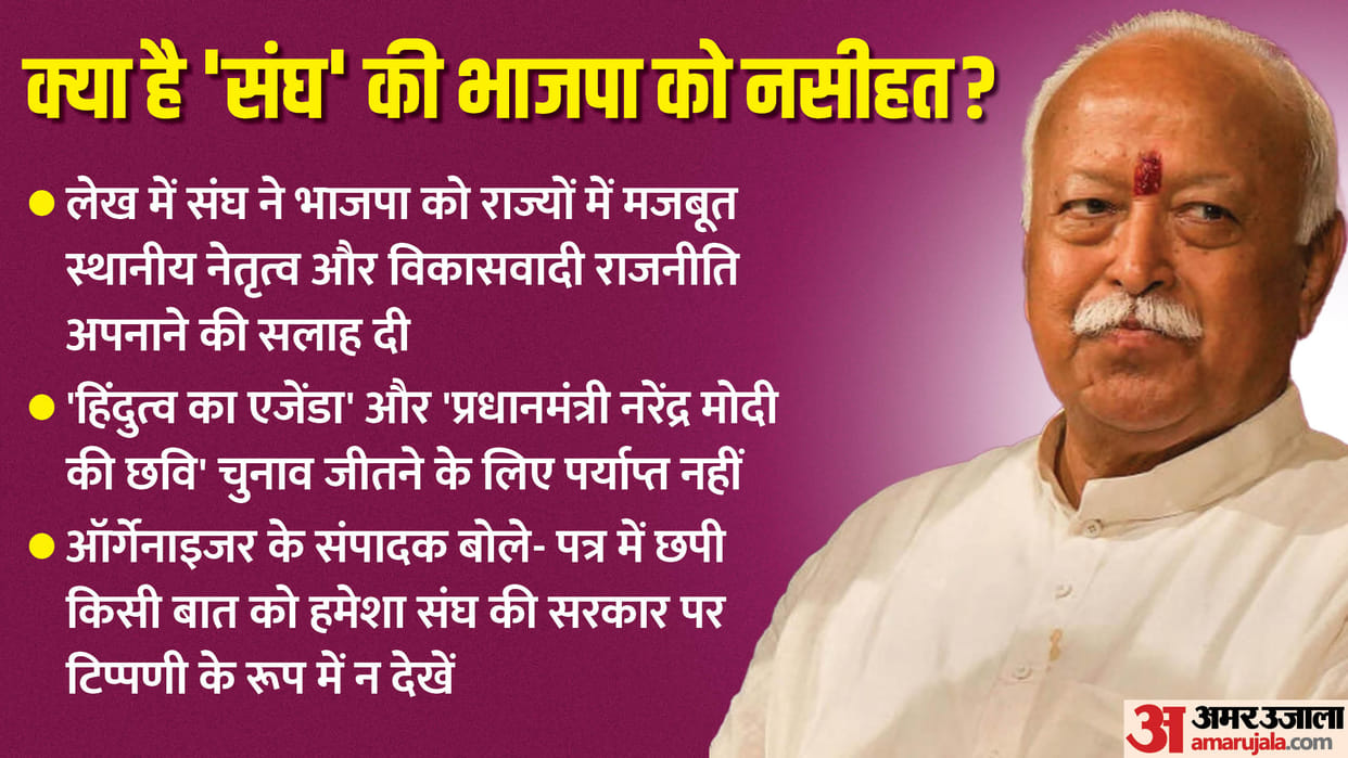 Why RSS worried about Hindutva and Brand Modi? Why RSS feeling the need for a new strategy for 2024