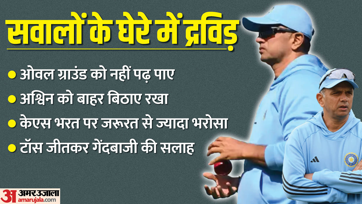 WTC Final: Rohit Sharma, Shubman Gill, team management and Rahul Dravid, culprits of India defeat vs Australia