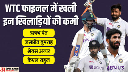 WTC Final: Rohit Sharma, Shubman Gill, team management and Rahul Dravid, culprits of India defeat vs Australia
