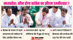 MP Congress: Priyanka Gandhi