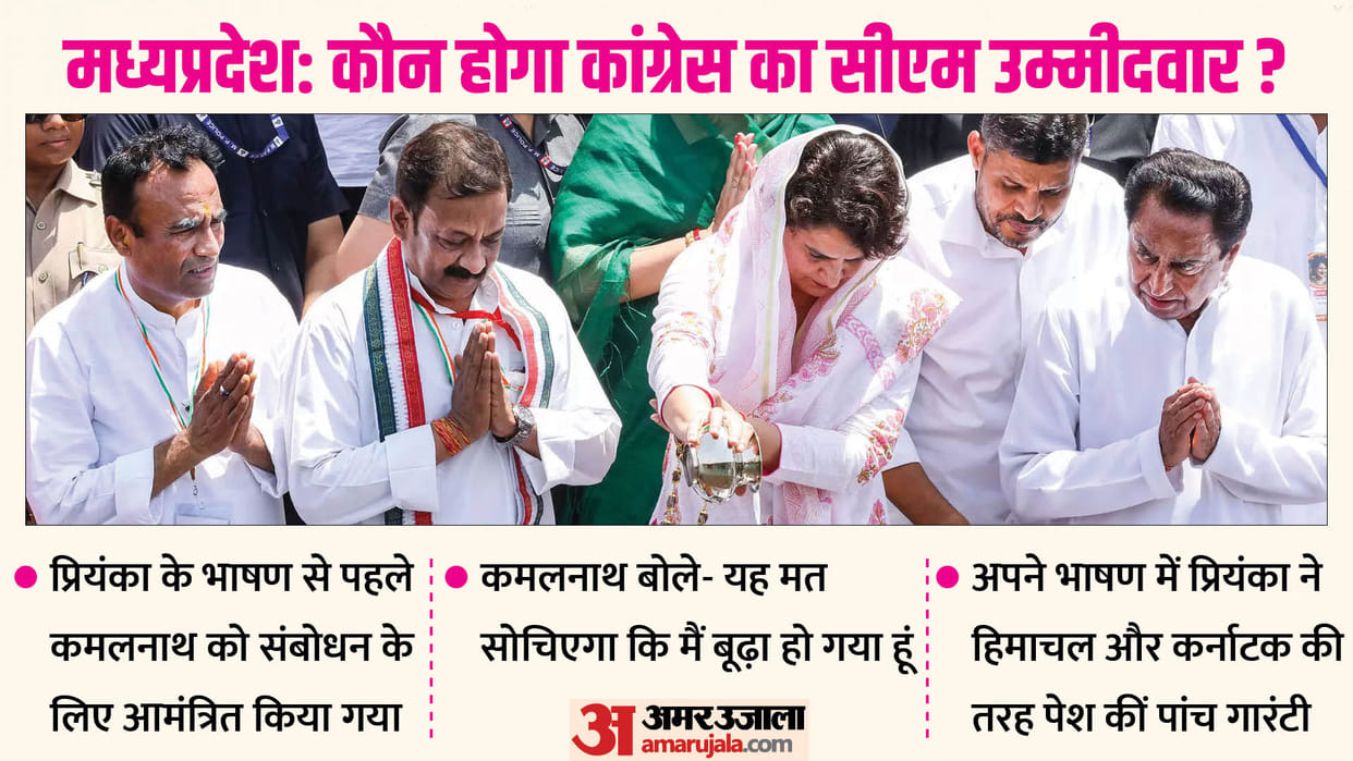MP Congress: Priyanka gandhi made it clear who will be the CM candidate