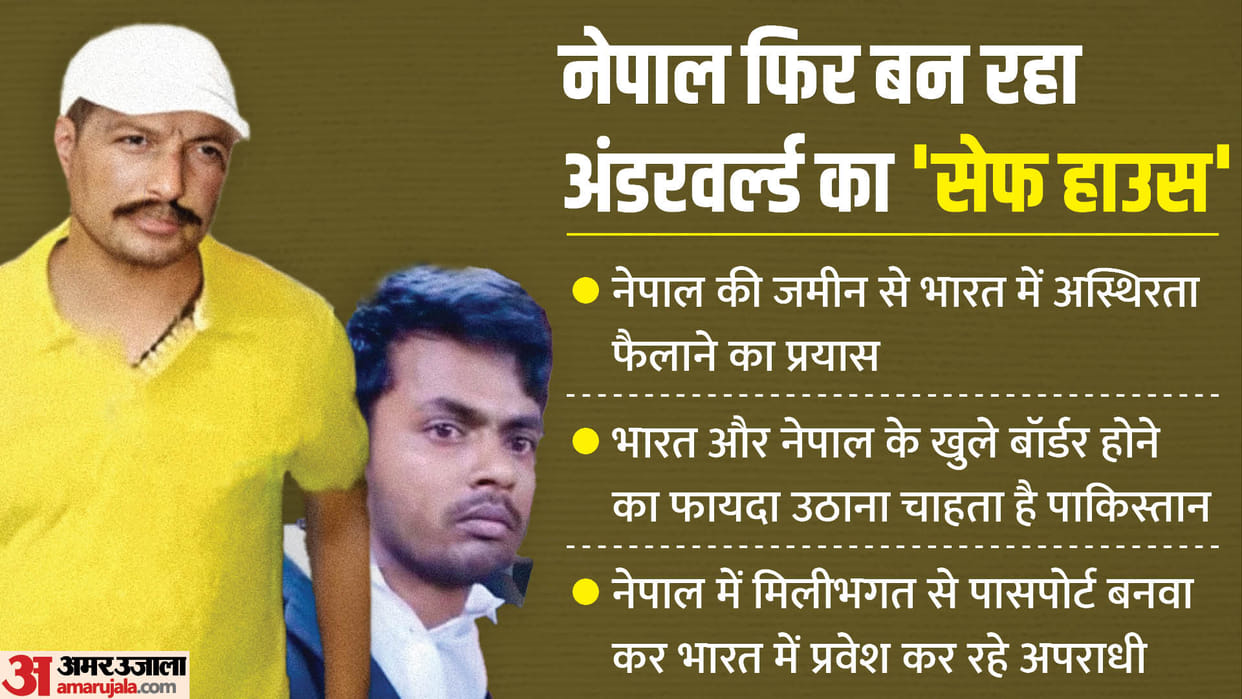 Sanjeev Jeeva Murder: After all, who is giving the order for killing from Nepal