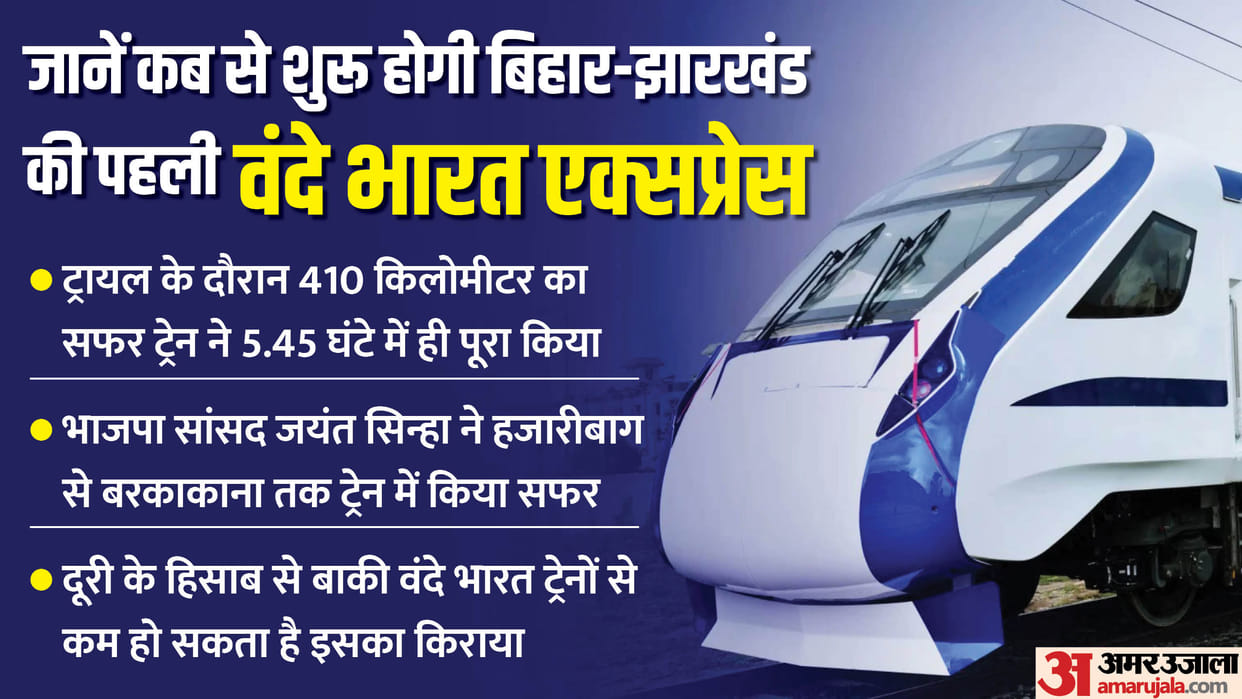 Vande Bharat Train: Trial run between Patna-Ranchi completed, know when the train will start