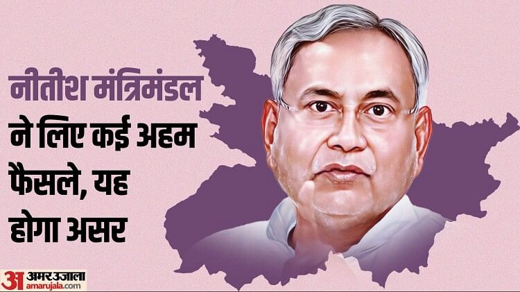 Bihar Cabinet : पेट्रोल पंप या गैस स्टेशन अब आसान, एससी-एसटी के लिए नीतीश कैबिनेट ने खोला खजाना; 25 अहम फैसले