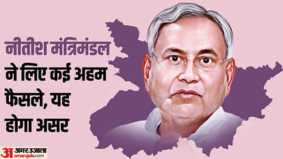 Bihar News : CM Nitish Kumar Bihar cabinet approved promotion as bihar police formula, new posts in IGIMS