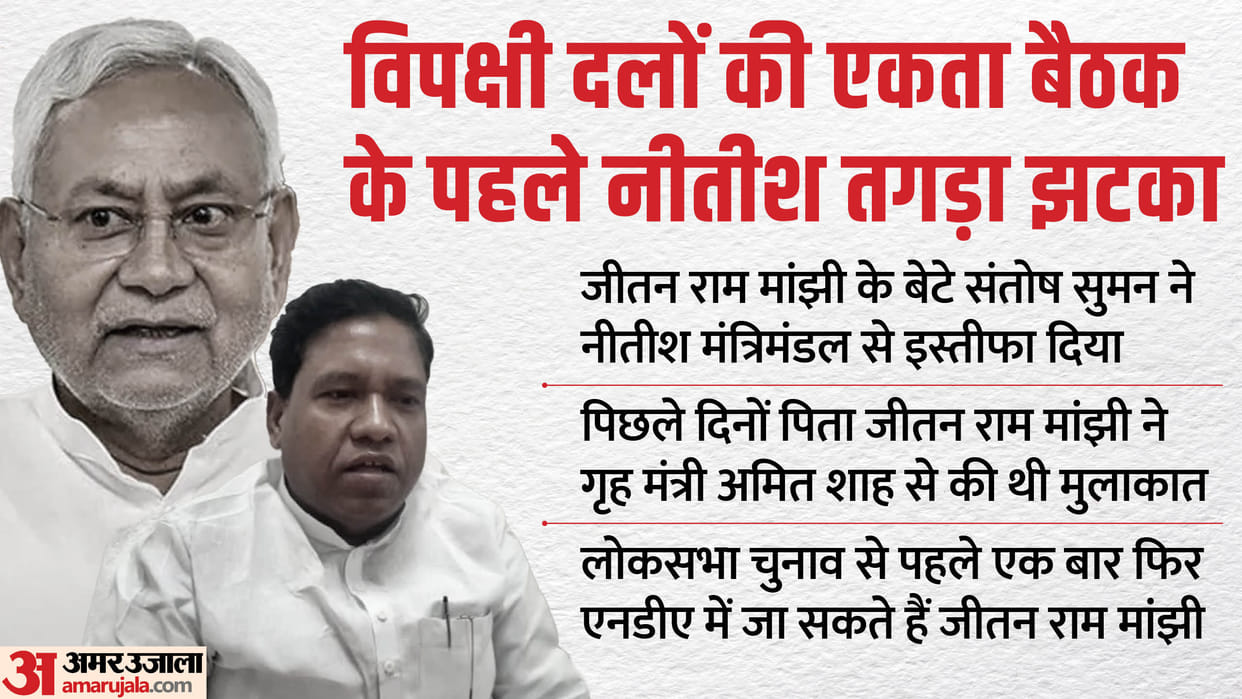 Bihar News: Big setback to Nitish kumar, Jitan Ram Manjhi son suman santosh resigns from cabinet