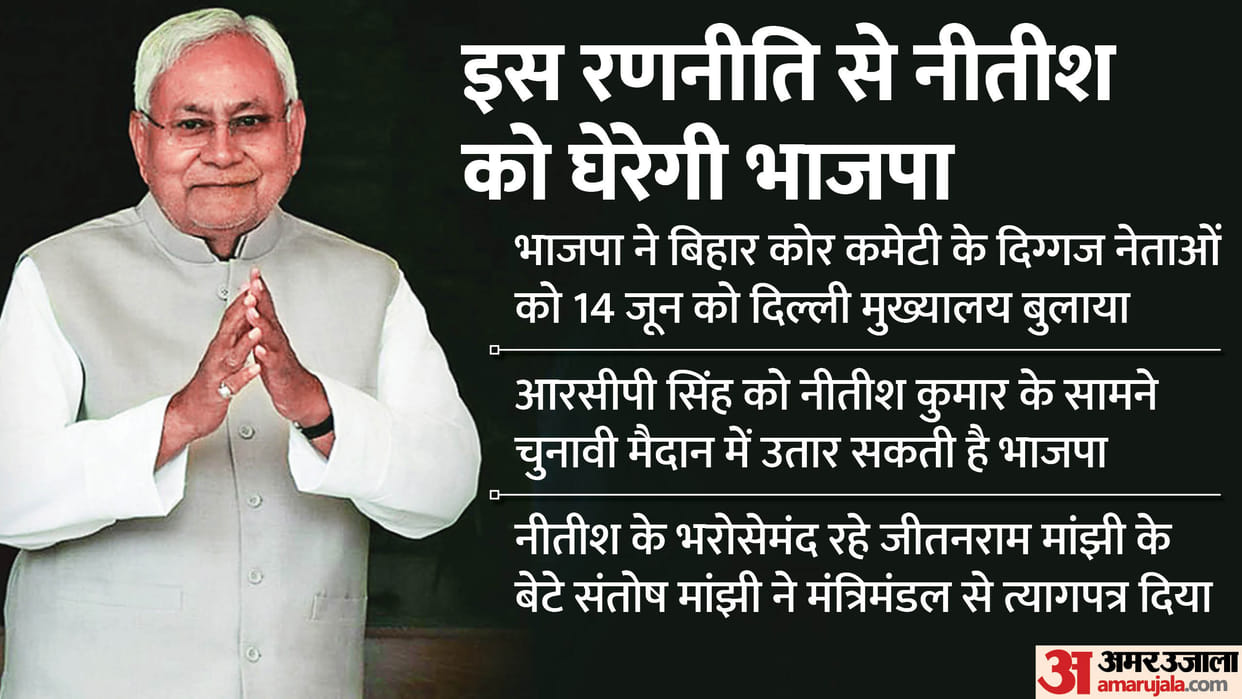 Bihar Politics: Top BJP leaders from bihar will on 14 June in delhi to counter Nitish kumar and Tejashwi yadav