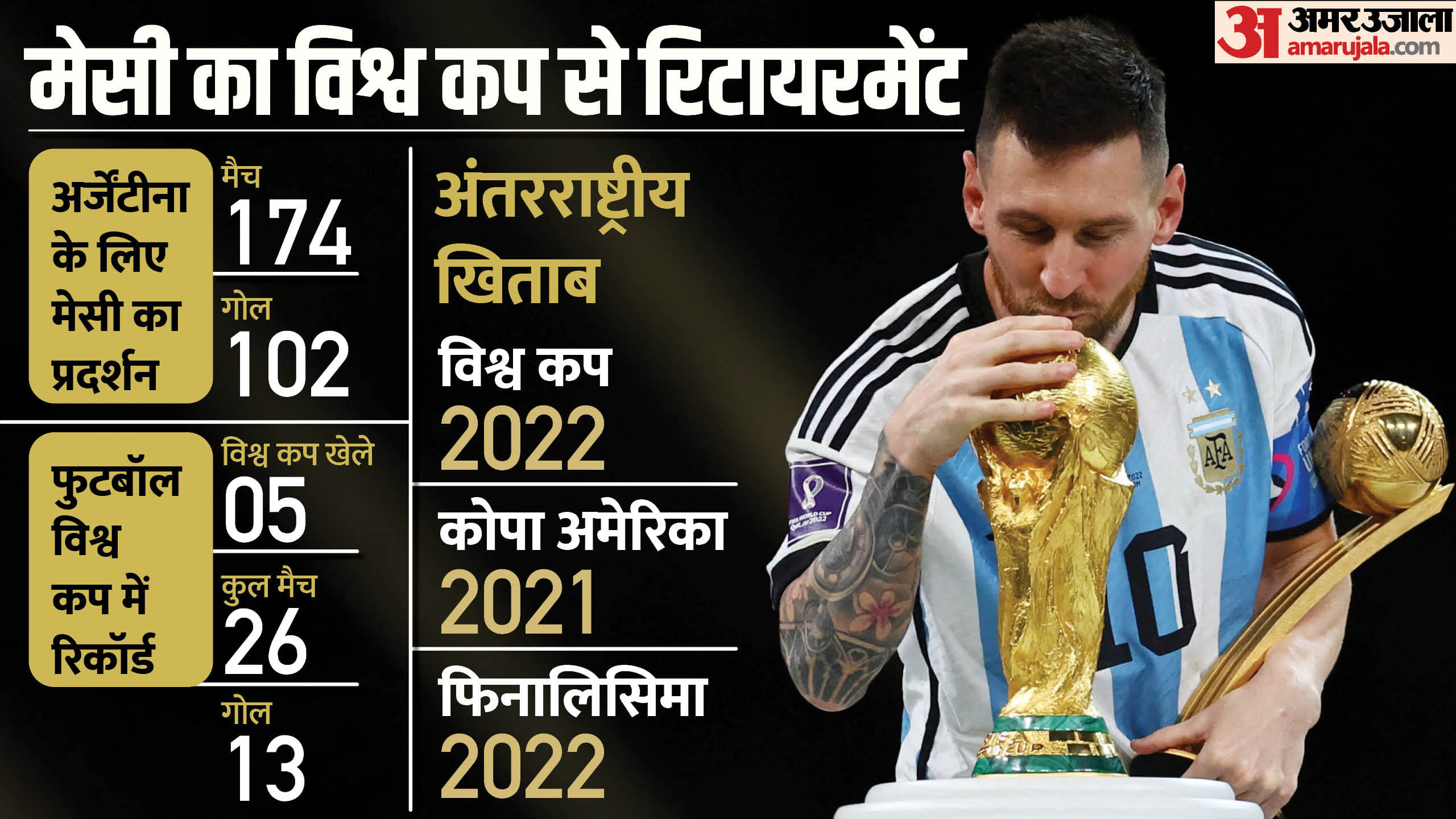 lionel-messi