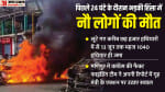 Manipur violence