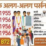 समान नागरिक संहिता