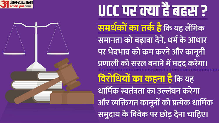 UCC: समान नागरिक संहिता लागू करने में सरकार को किस बात का है इंतजार, क्यों लग रहा इतना लंबा समय? जानें सबकुछ