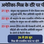 पीएम मोदी का अमेरिका-मिस्र दौरा।
