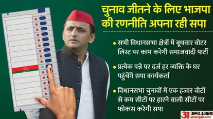 UP Politics: भाजपा से सीख रही सपा! BJP के पन्ना प्रमुखों के मुकाबले तैयार होंगे सपा के वोटर लिस्ट प्रभारी UP Politics: Samajwadi party voter list in-charge will be ready to face BJP Panna Pramukh