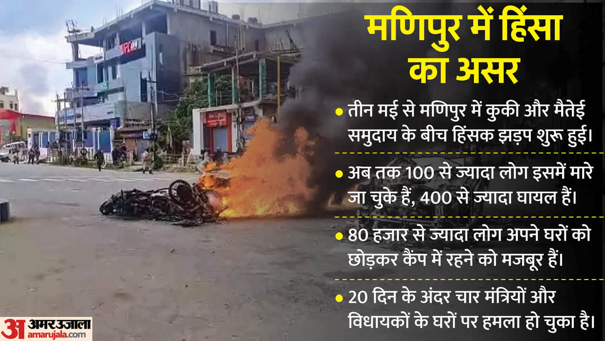 Manipur Violence Explained: Why Violence in Manipur Again Reason Know When And How Will It Stop All Details