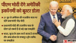 PM Modi US Visit