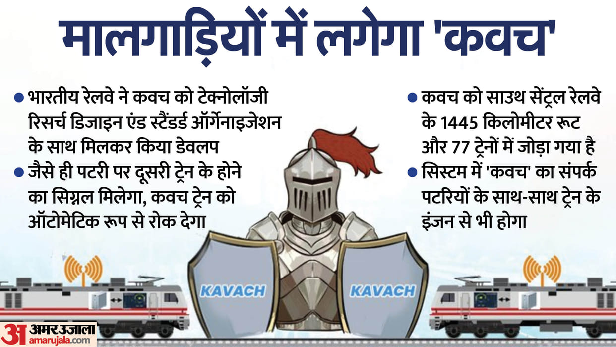 Now freight trains will not derail, Indian Railways going to take a big step after the Balasore incident