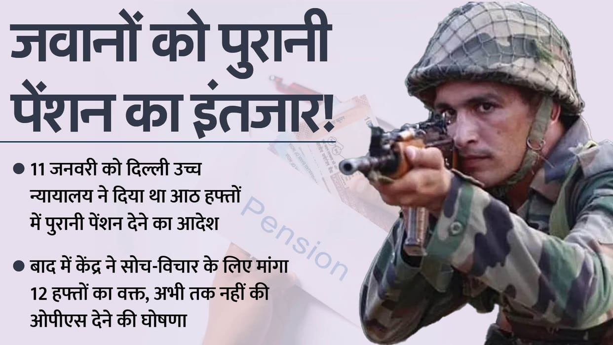 OPS in CAPF: When 11 lakh soldiers of paramilitary forces get old pension