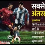 सबसे ज्यादा अंतरराष्ट्रीय गोल का रिकॉर्ड रोनाल्डो के नाम है