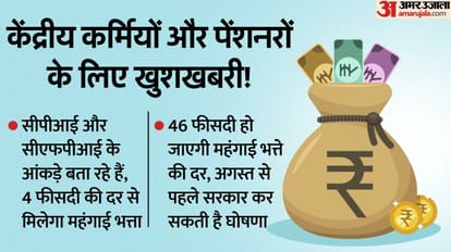 Dearness Allowance: जल्द भरने वाली है केंद्रीय कर्मियों और पेंशनरों की जेब! 46 फीसदी होगी डीए-डीआर की दर Central Government planning to hike the rates of Dearness Allowance by 4 percent