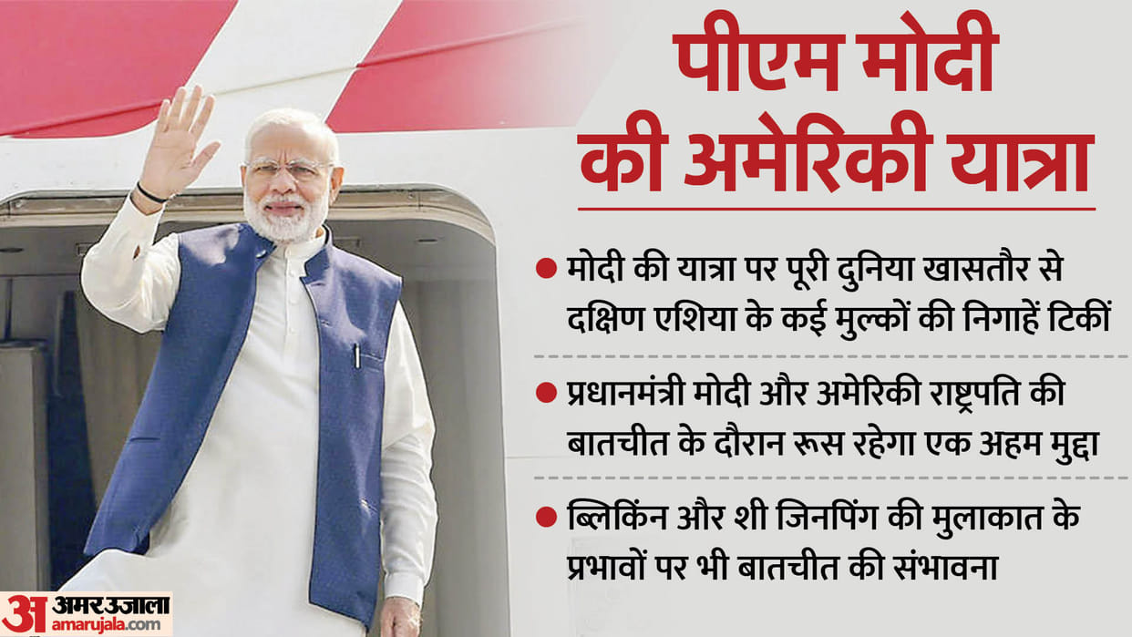 PM Modi US Visit: Pm Modi visit to US and Antony Blinken visit to China has a close connection