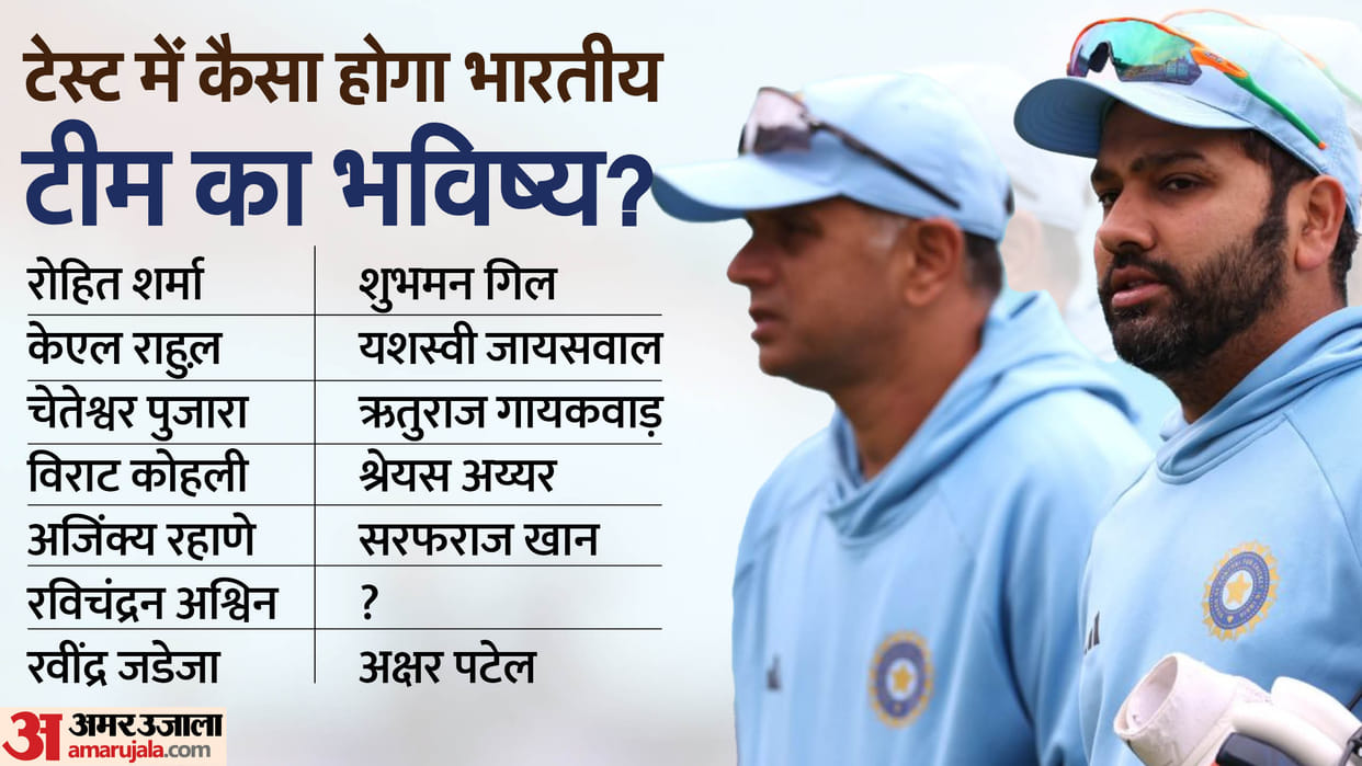 Is Indian team ready for change Who will replace Rohit Virat Kohli Ajinkya Rahane Pujara Ashwin and Jadeja