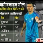 सुनील छेत्री