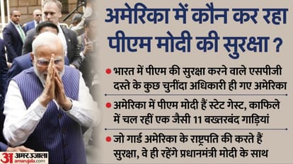 PM Modi in US: Who is handling PM Modi security in US, what is the secret of similar vehicles in convoy
