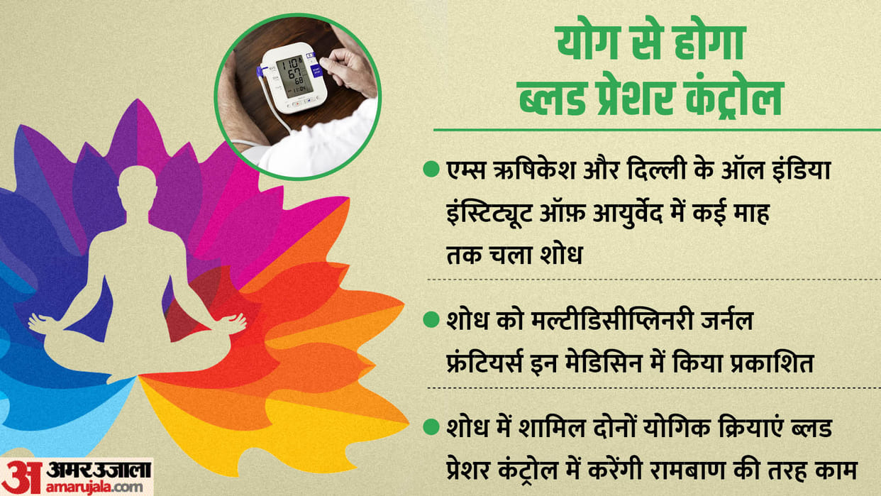 International Yoga Day: Blood pressure will become normal in a month with just two yogic activities