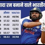 विराट कोहली और रोहित शर्मा के पास वेस्टइंडीज दौरे पर रिकॉर्ड बनाने का मौका है