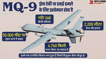 drone ki kimat kitni hoti hai