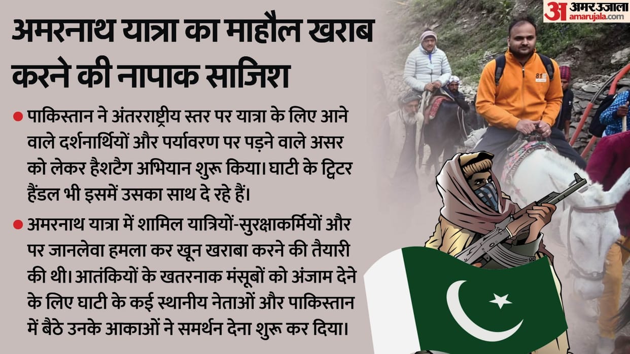Many big leaders Kashmir valley are also involved in dangerous conspiracy of Pakistan regarding Amarnath Yatra