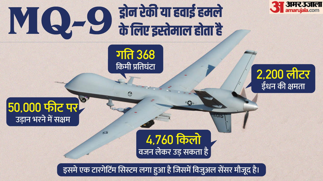 White House said joe Biden and pm Modi to announce the deal on armed drones