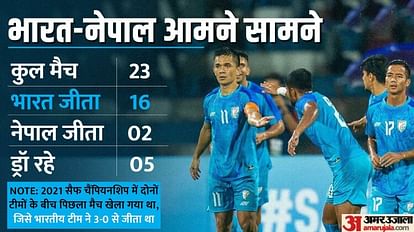 SAFF Championships: India vs Nepal Preview stats; Team India semi-final ticket on win over Nepal, Igor Stimac