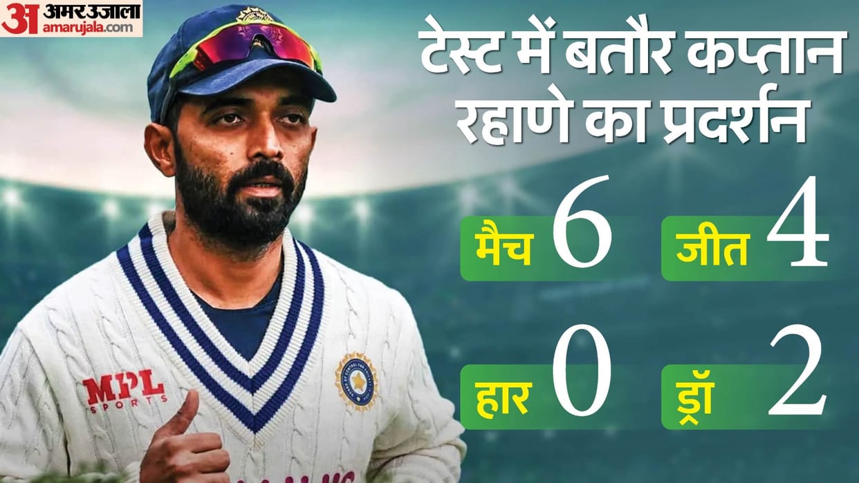 Ajinkya Rahane can be new Indian test Captain as he is named Rohit Sharma Deputy in India tour of West Indies