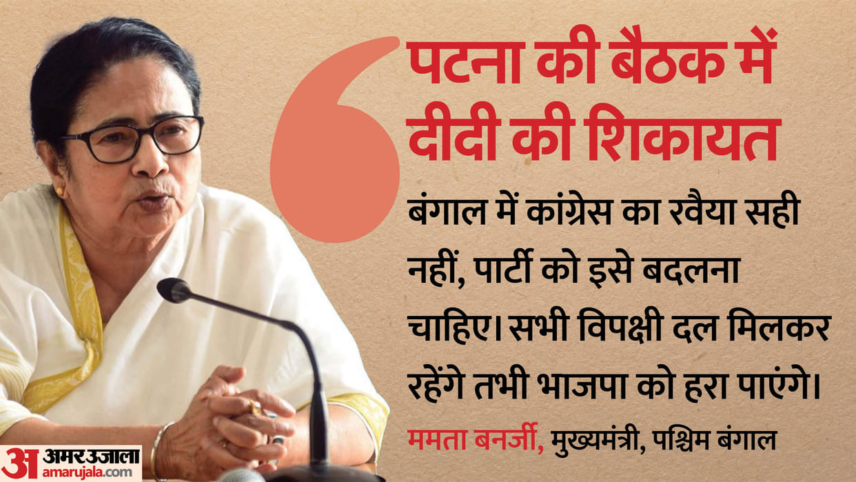 Opposition Meet in Patna Bengal CM said this in front of Rahul Kharge and Nitish Know Details