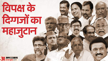 इंडिया गठबंधन की बैठक।