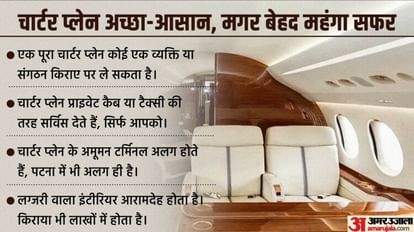 Opposition party meeting: Leader of opposition, CM reached Patna by chartered plane; Rahul Gandhi, Bihar