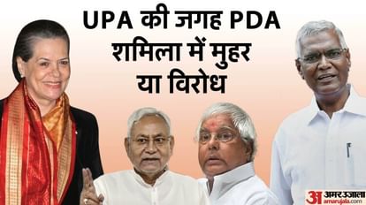 After meeting UPA Rahul Gandhi in Mahagathbandhan Bihar opposition meeting left announced new name of alliance