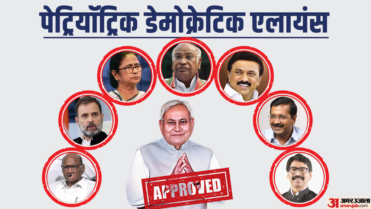 opposition meeting: The name of the Grand Alliance has been decided, named Patriotic Democratic Alliance