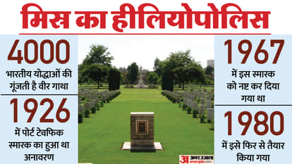 पीएम मोदी ने हीलियोपोलिस का किया दौरा।