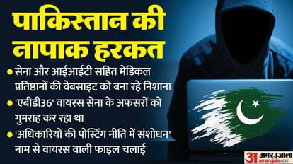 Cyber Attack: Pakistan standing on the verge of bankruptcy caught Pak infiltration in Indian Army and IIT