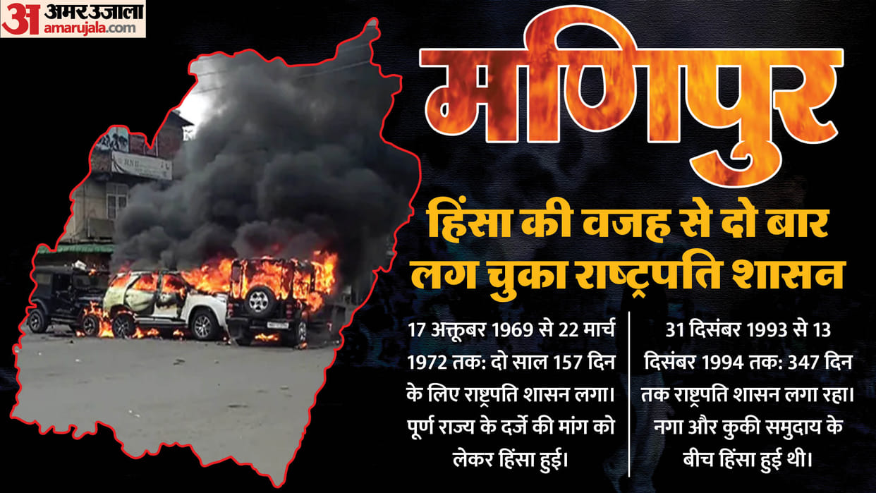 Manipur violence: Congress had dismissed its own government in 1993 PM Atal met opposition in 2001