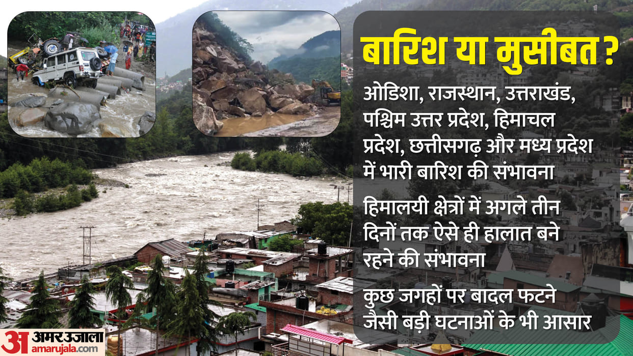 Weather Update Today: IMD Predicts Heavy Rainfall Alert in UP, MP, Rajasthan, Uttarakhand Rain News in Hindi