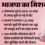 मेरा बूथ सबसे मजबूत